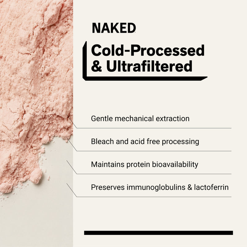 Strawberry Whey Protein Powder - Strawberry – Naked Nutrition ...